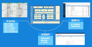 致遠(yuǎn)互聯(lián)打造集成協(xié)同管控系統(tǒng)，助力一帶一路投資百億