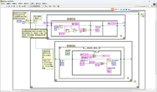 基于LabVIEW與Java IDEA客戶端的C/S通信軟件開(kāi)發(fā)